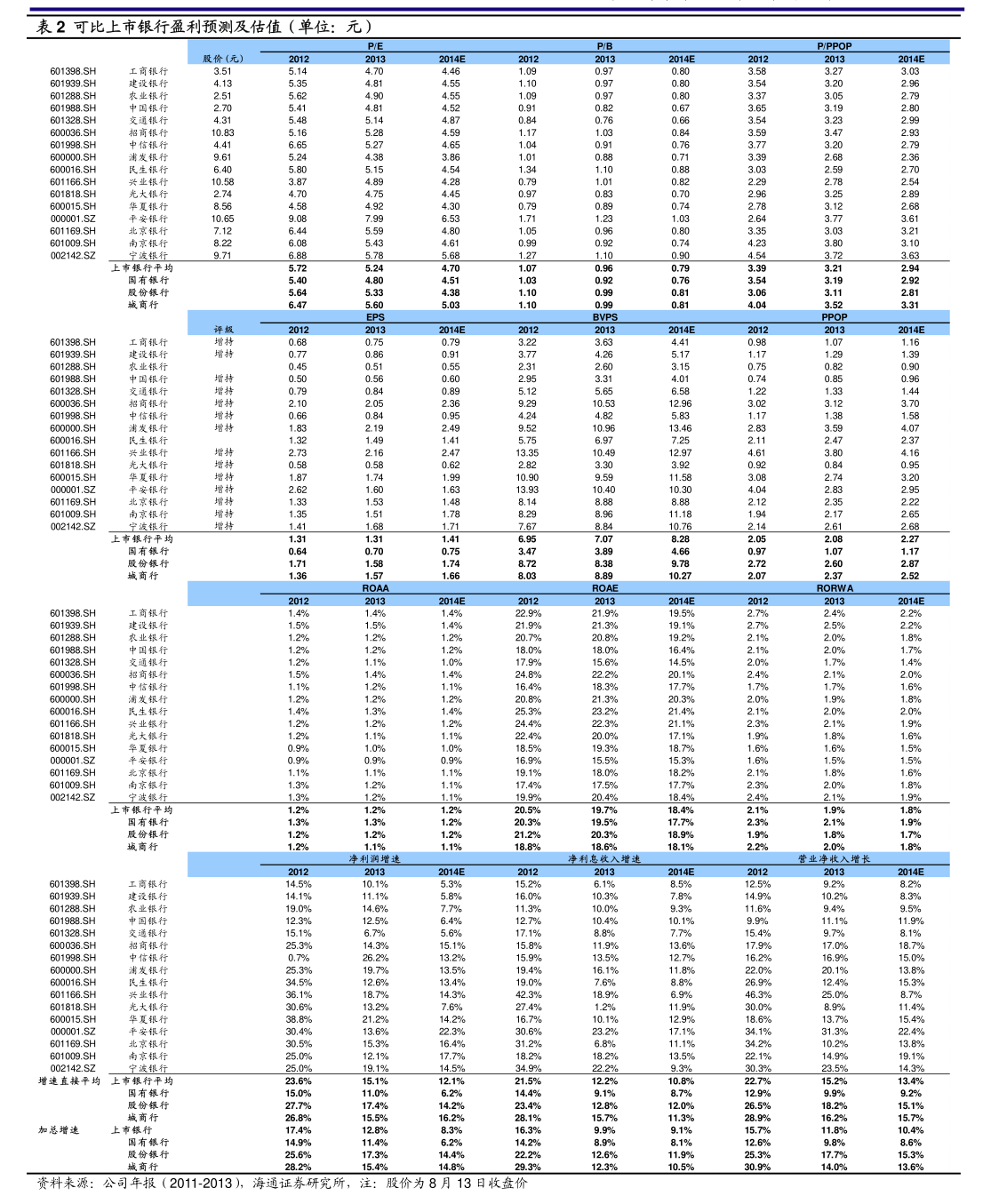 中國中鐵2025年第二季度新增擔保概述 聚焦水暖管道零件相關被擔保人及協議要點